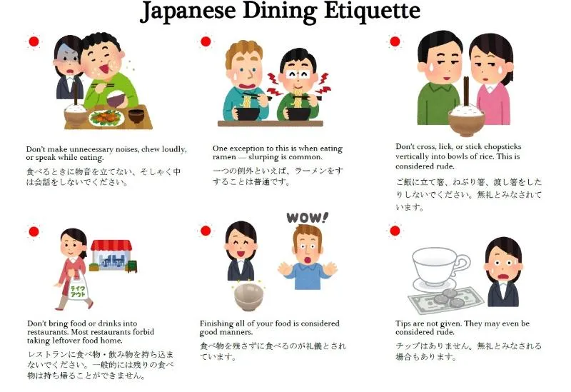 Japanese Dining Etiquette Guide for International Visitors